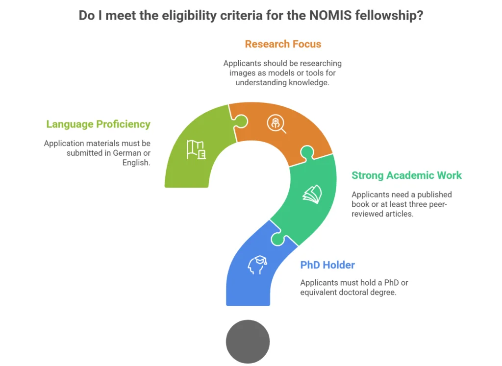 NOMIS Fellowship - Eligibility Criteria (PHOTO CREDIT: Koica Scholarship)